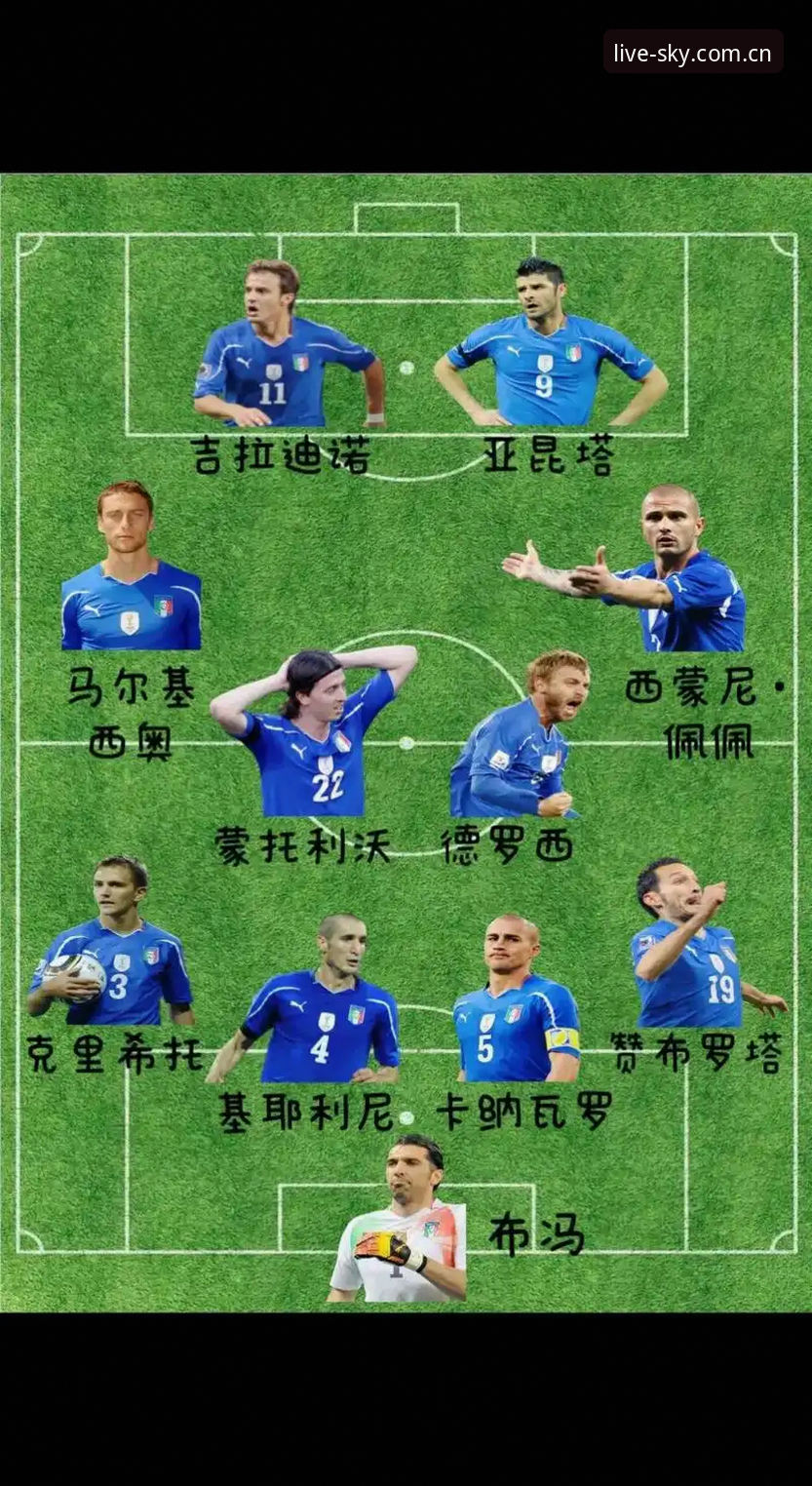 掌握德国队世界杯名单解读的实用技巧：从诺伊尔回归到卡尔入围的关键分析