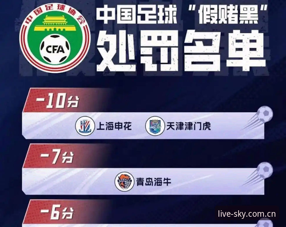 足协第三批禁足名单解读教程：通过天空体育平台追踪中国足球纪律处罚动态