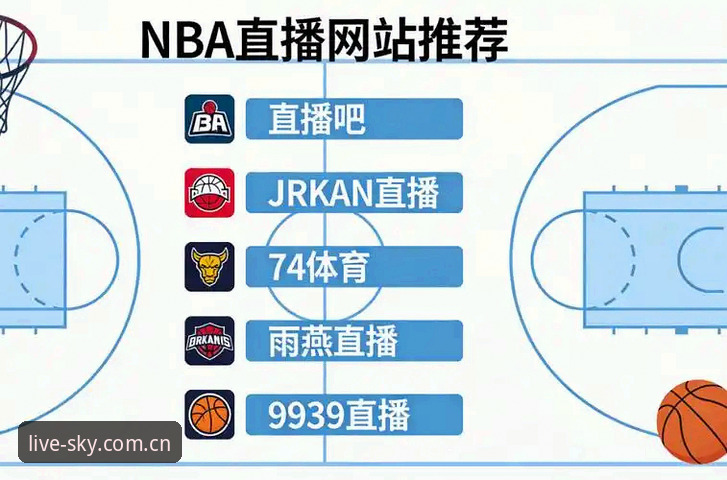 为什么说天空体育免费直播必备是赛事观赏的最佳选择？